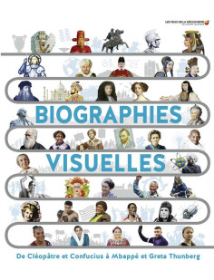 Biographies visuelles