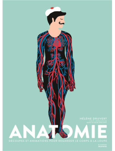 Anatomie