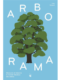 Arborama