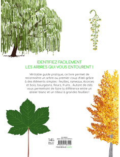 Je reconnais les arbres